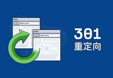 全站301跳轉(zhuǎn)不帶www域名，排除本地和二級域名